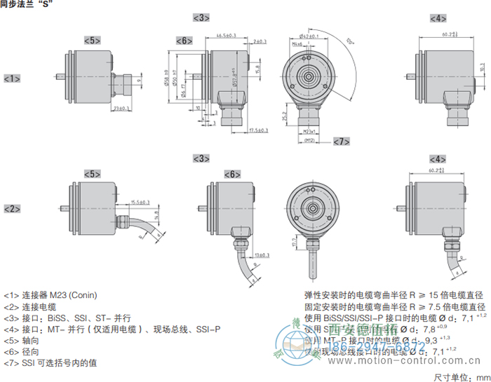 AC58-并口光電絕對值通用編碼器外形及安裝尺寸(同步法蘭S) - 西安德伍拓自動化傳動系統(tǒng)有限公司