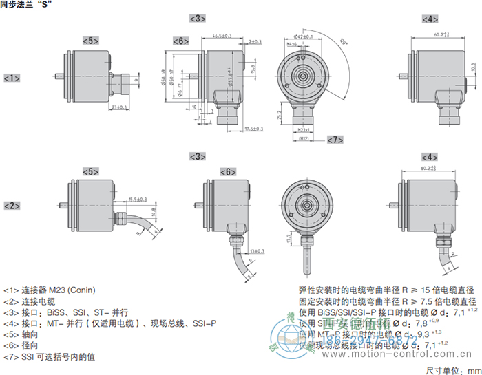 AC58-CANlayer2光電絕對值通用編碼器外形及安裝尺寸(同步法蘭S) - 西安德伍拓自動(dòng)化傳動(dòng)系統(tǒng)有限公司