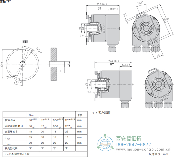 AC58-Interbus光電絕對值通用編碼器外形及安裝尺寸(盲軸F) - 西安德伍拓自動化傳動系統(tǒng)有限公司