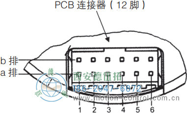 AD34光電絕對值電機(jī)反饋編碼器側(cè)插座 - 西安德伍拓自動(dòng)化傳動(dòng)系統(tǒng)有限公司