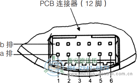 AD36光電絕對值電機(jī)反饋編碼器連接器的編碼器側(cè)插座 - 西安德伍拓自動(dòng)化傳動(dòng)系統(tǒng)有限公司