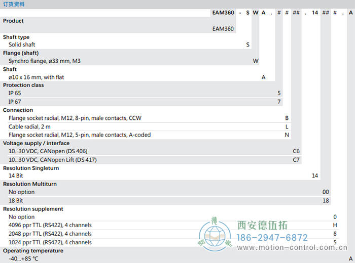 EAM360-S - CANopen®磁式絕對(duì)值重載編碼器訂貨選型參考 - 西安德伍拓自動(dòng)化傳動(dòng)系統(tǒng)有限公司