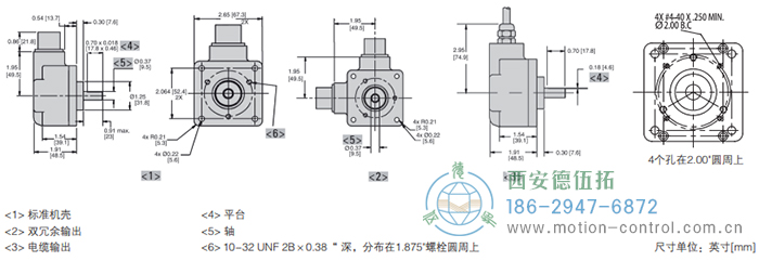 HD25重載光電增量防爆編碼器外形及安裝尺寸 - 西安德伍拓自動(dòng)化傳動(dòng)系統(tǒng)有限公司