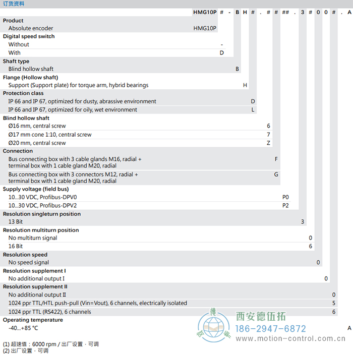 HMG10P-B - Profibus DP絕對值重載編碼器訂貨選型參考(盲孔型或錐孔型) - 西安德伍拓自動化傳動系統(tǒng)有限公司