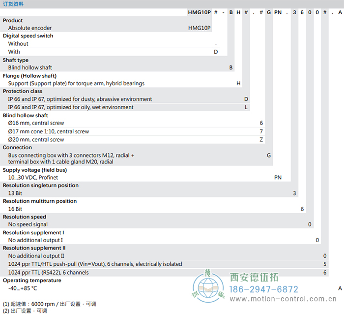 HMG10P-B - PROFINET絕對值重載編碼器訂貨選型參考(盲孔型或錐孔型) - 西安德伍拓自動化傳動系統(tǒng)有限公司