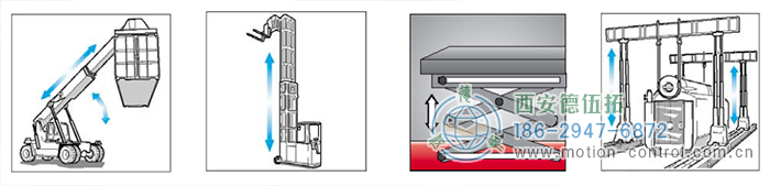 PCS90D/PCS90P拉線編碼器的應(yīng)用 - 西安德伍拓自動(dòng)化傳動(dòng)系統(tǒng)有限公司