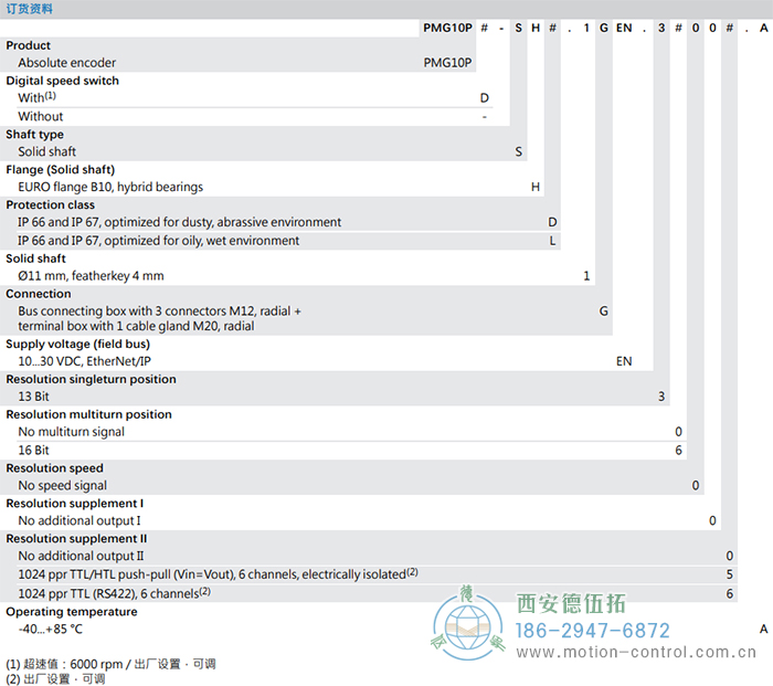 PMG10P - EtherNet/IP絕對值重載編碼器訂貨選型參考(實心軸) - 西安德伍拓自動化傳動系統(tǒng)有限公司