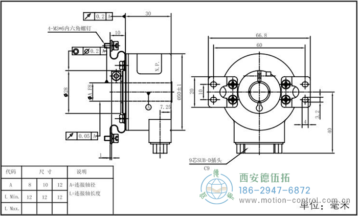 RI50光電增量輕載編碼器外形及安裝尺寸 - 西安德伍拓自動化傳動系統(tǒng)有限公司