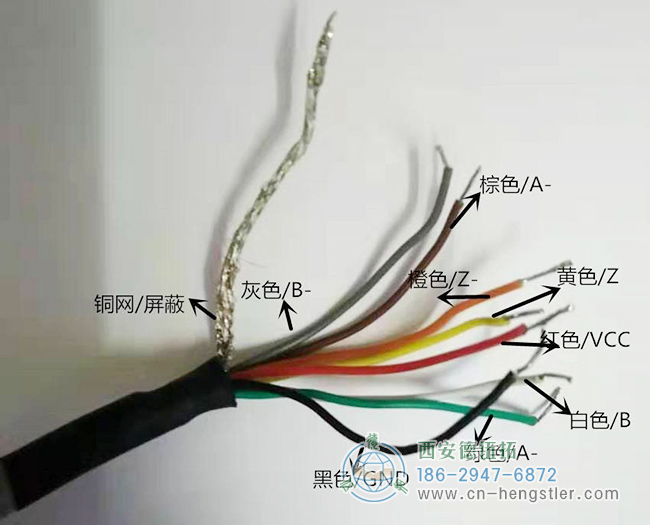 如何區(qū)分編碼器上連接線顏色的功能？